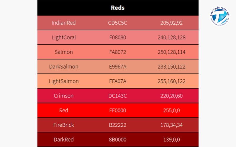 Màu đỏ RGB và các biến thể trong bảng phối màu